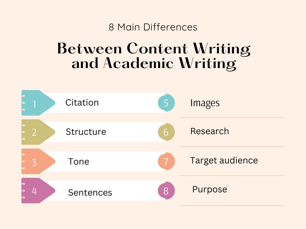 Differences Between Content Writing and Academic Writing