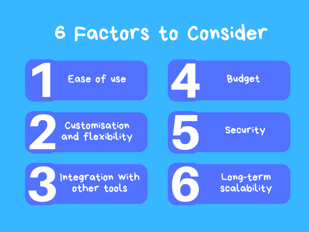 Factors to Consider